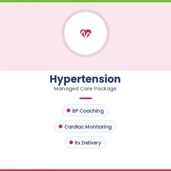 Hypertension Package